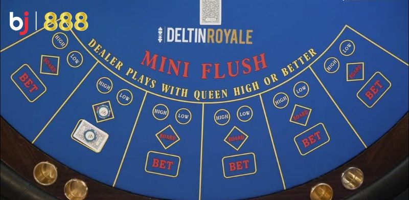 Cần Hiểu Rõ Tỷ Lệ Cược Và Hệ Số Nhân Trong Game Mini Flush