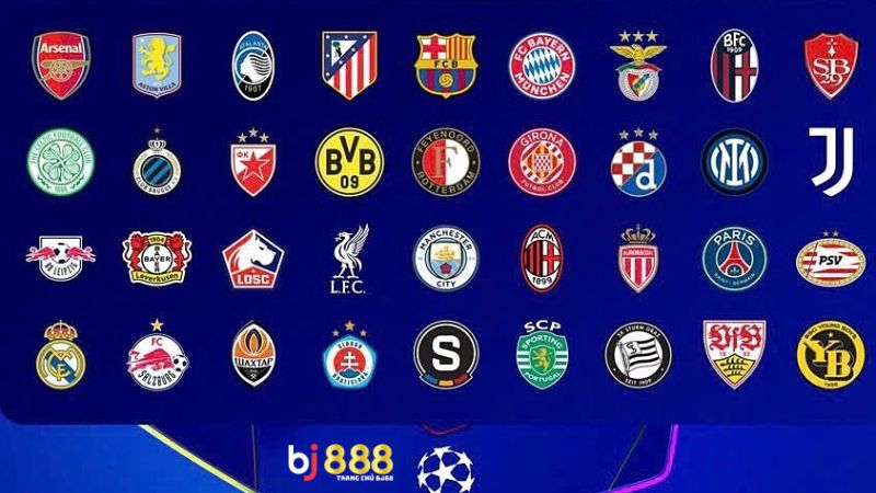 Các Loại Kèo Phổ Biến Nhất Của Giải Uefa Champions League