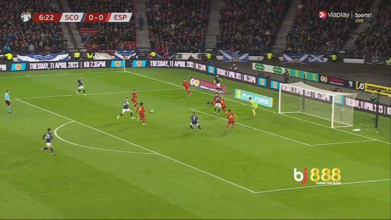 Giới Thiệu Về Giải Đấu A-League