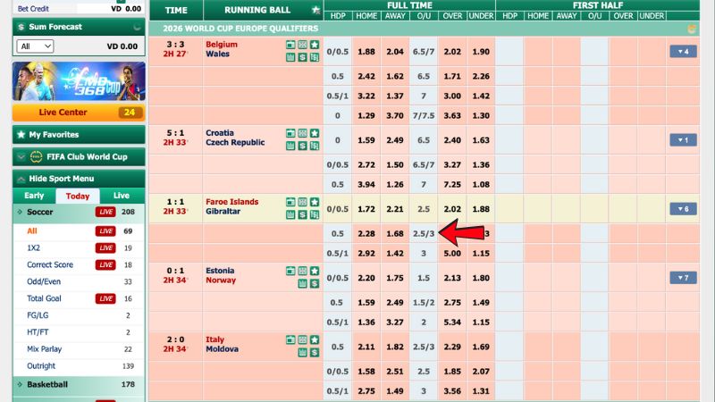 Giải Mã Cách Đọc Kèo Chấp 2.75 Và Mẹo Chơi Hiệu Quả 1 Tìm Hiểu Kèo Chấp 2.75