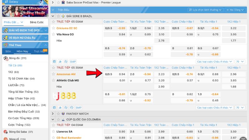 Ưu Điểm Của Kèo Chấp 0.25 Trái