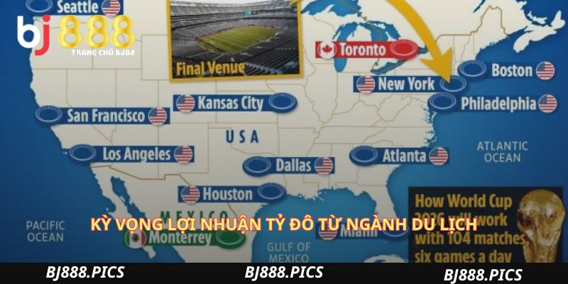 Kỳ Vọng Lợi Nhuận Tỷ Đô Từ Ngành Du Lịch
