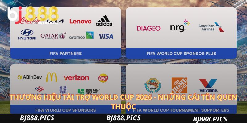 Thương Hiệu Tài Trợ World Cup 2026 - Những Cái Tên Quen Thuộc